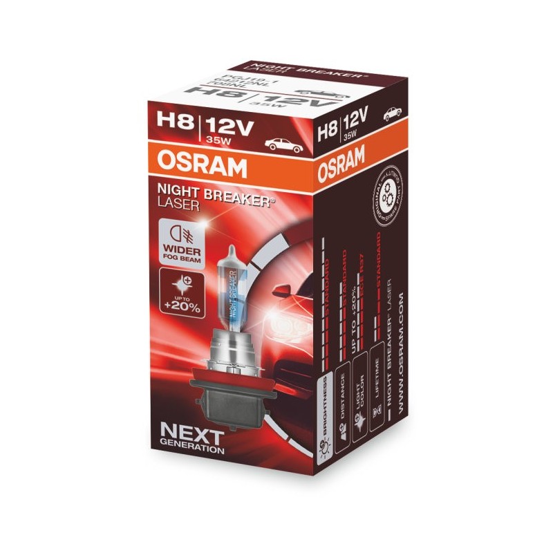 NIGHT BREAKER® LASER H8