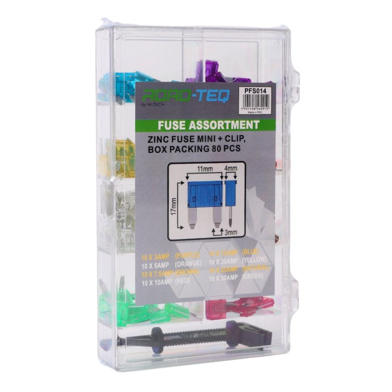 ZINC FUSE MINI + CLIP, BOX PACKING 80 PCS